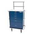 Anesthesia Carts