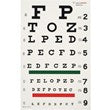 Eye Charts