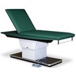 Power Treatment Tables