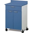 Mobile Cabinets