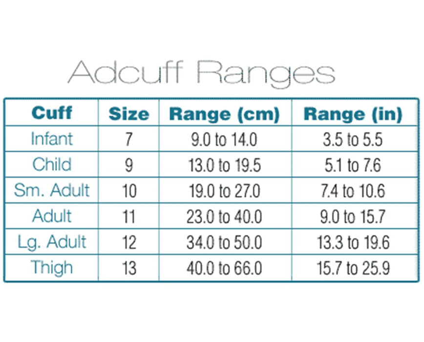 Adcuff Cuff & Complete Inflation System