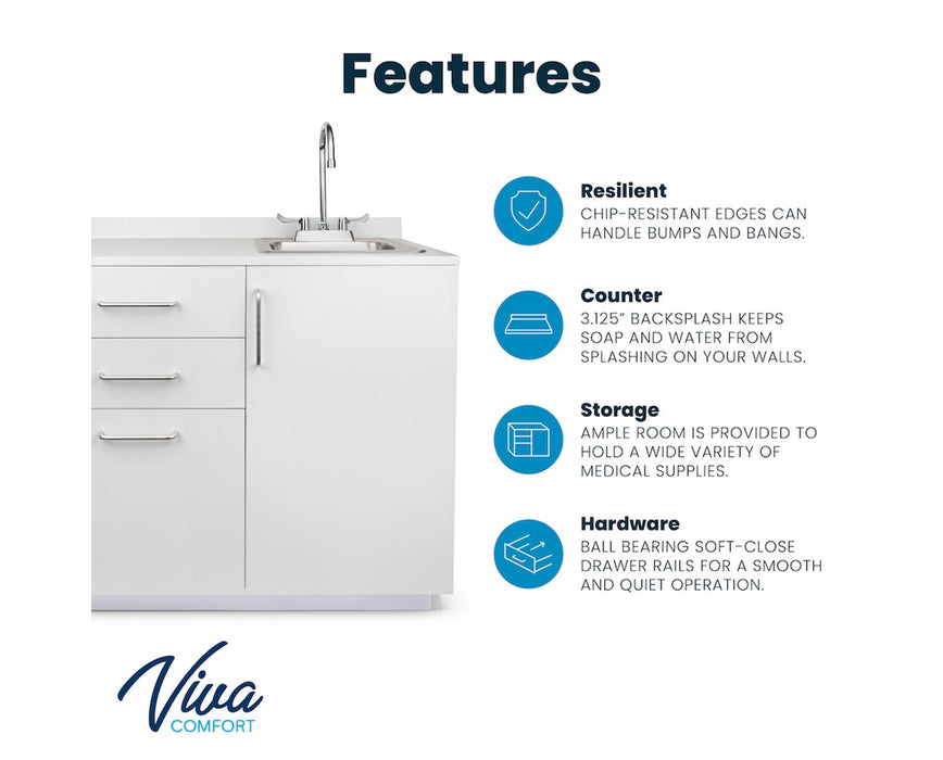 36"W Base Cabinet. 1 Door & 3-Drawers (Sink Option)