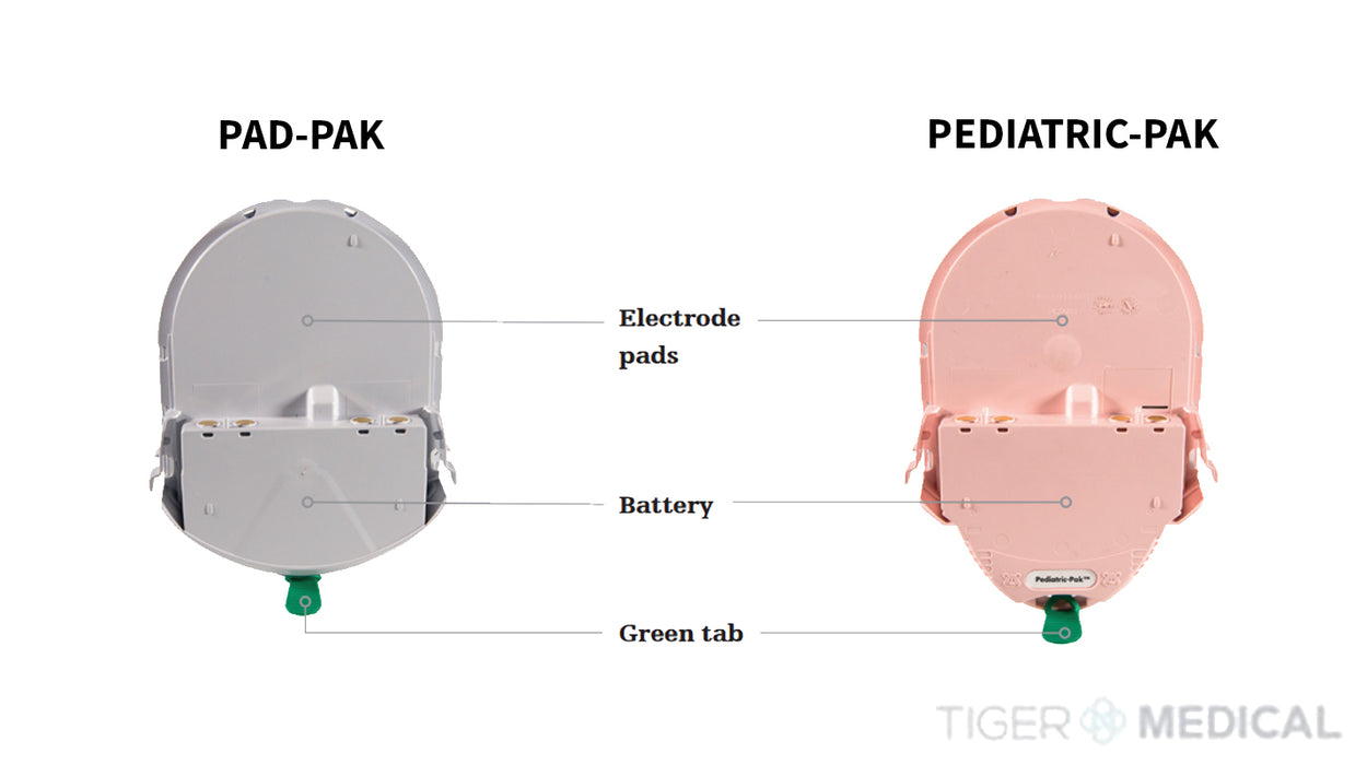 Samaritan AED Defibrillator - Aviation Series 350, 360 & 450P
