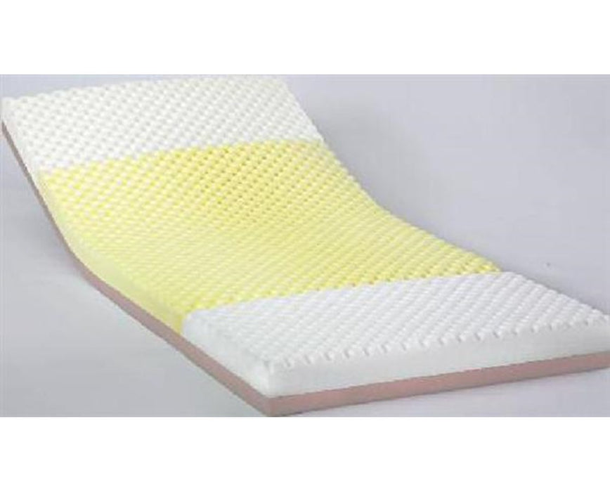 Solace Prevention 1080 Mattress