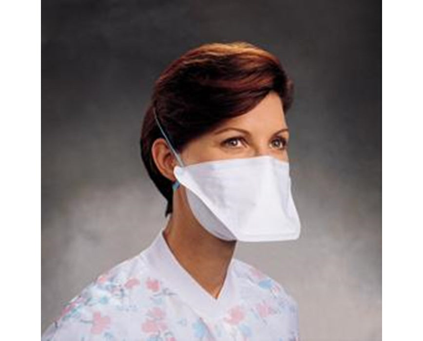 FluidShield PFR95 N95 Particulate Filter Respirator and Surgical Mask
