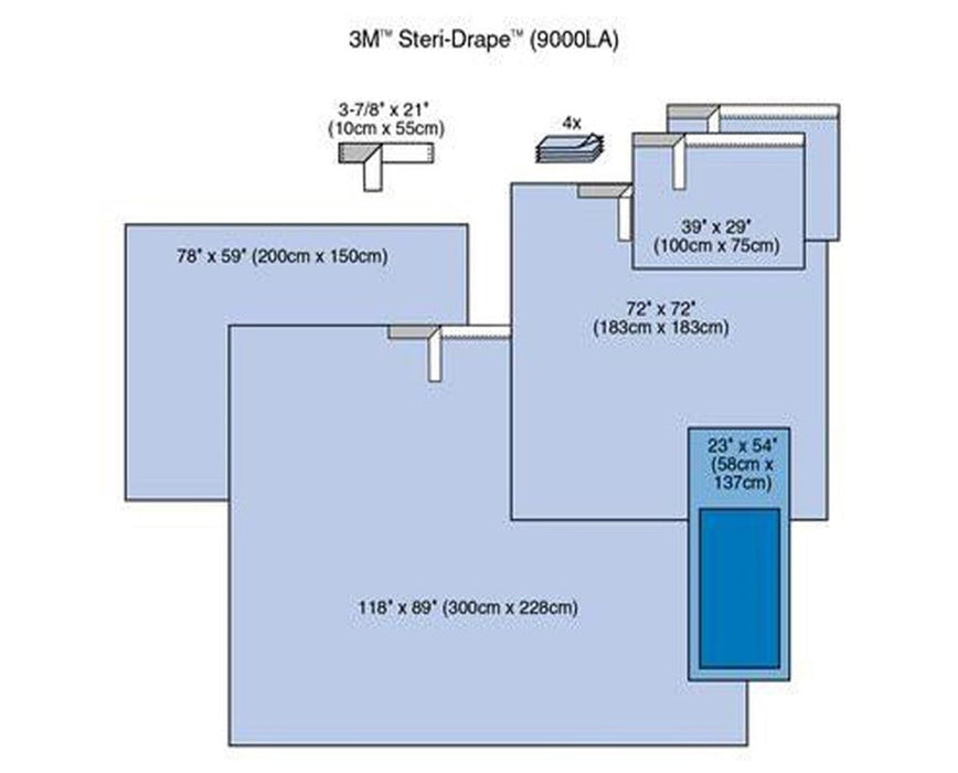 Steri-Drape Basic Surgical Pack: Medium & X-Large Adhesive Drape Sheets, Instrument Table Cover - 10/Case