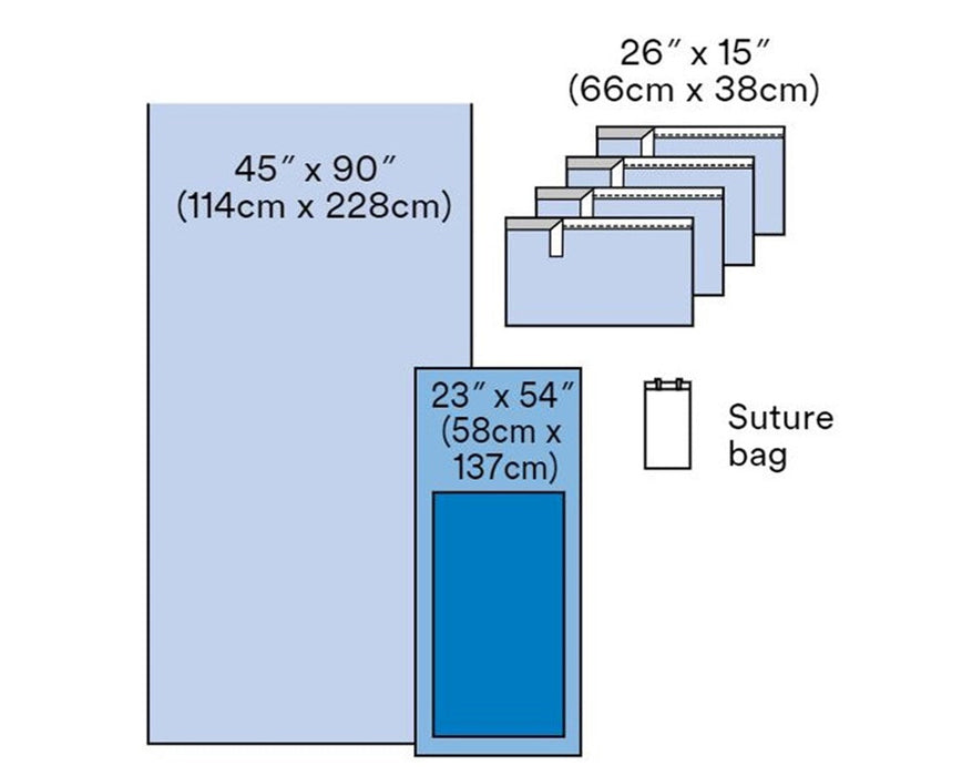 Steri-Drape Basic Set-Up Pack: Back Table Cover, Utility Drapes, Mayo Stand Cover, Suture Bag - 40/Case
