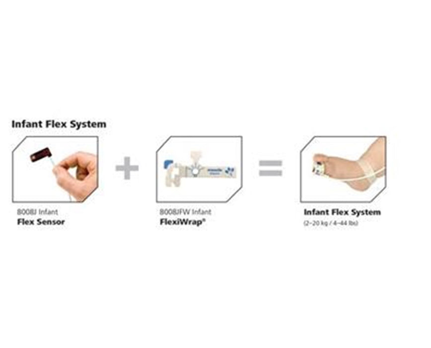 PureLight Flex Sensors with FlexiWrap Adhesive