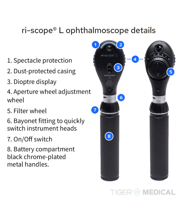 Ri-scope L2 Ophthalmoscope