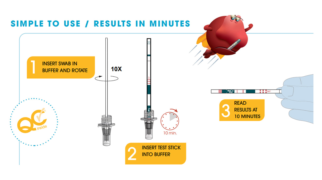 OSOM Ultra Plus Flu A&B Kit (25 test kits)
