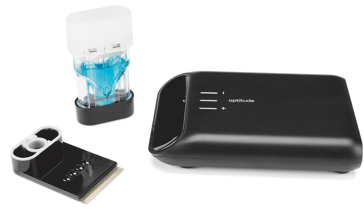 Aptitude Metrix COVID-19 Test Analyzer