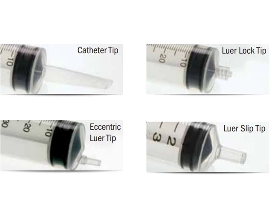 Hypodermic Syringe