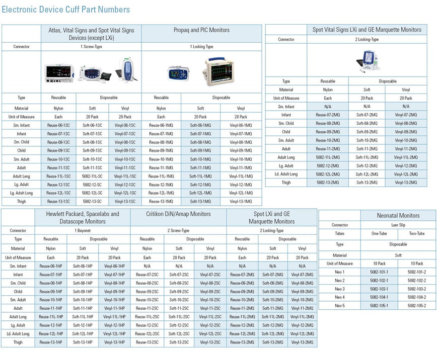 Disposable FlexiPort Blood Pressure Cuff, Cuff Only, Box of 20