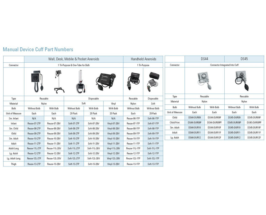 Disposable FlexiPort Blood Pressure Cuff, Cuff Only, Box of 20