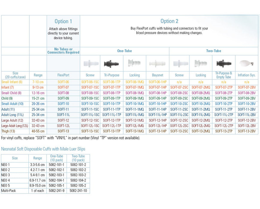 Disposable FlexiPort Blood Pressure Soft Cuff & Connector - 20/bx