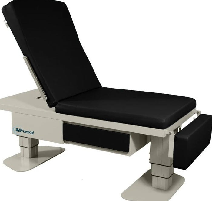 Power Treatment Tables