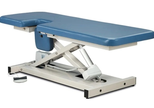 Imaging Power Tables