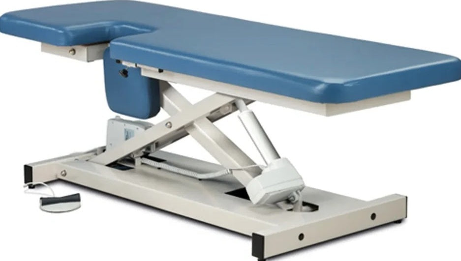 Imaging Power Tables