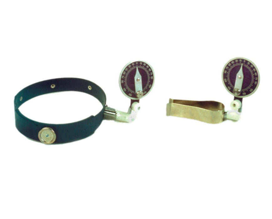 Universal Inclinometer with Headband