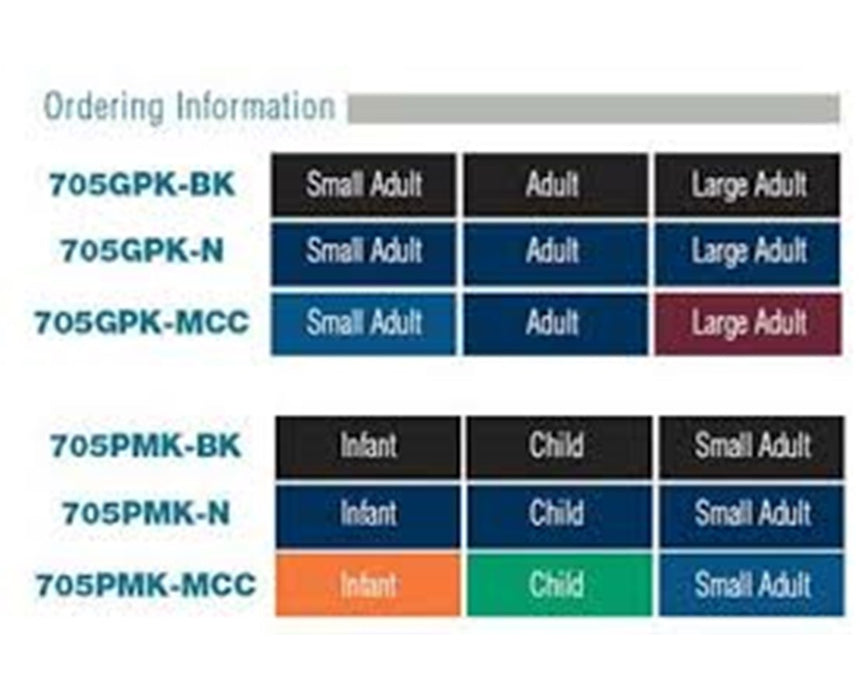 General Practice or Pediatric Multicuff Aneroid Kit