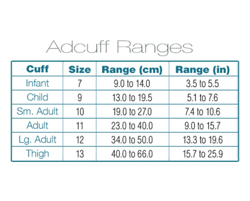 AdCuff and Bladder with 1 Tube and Connector