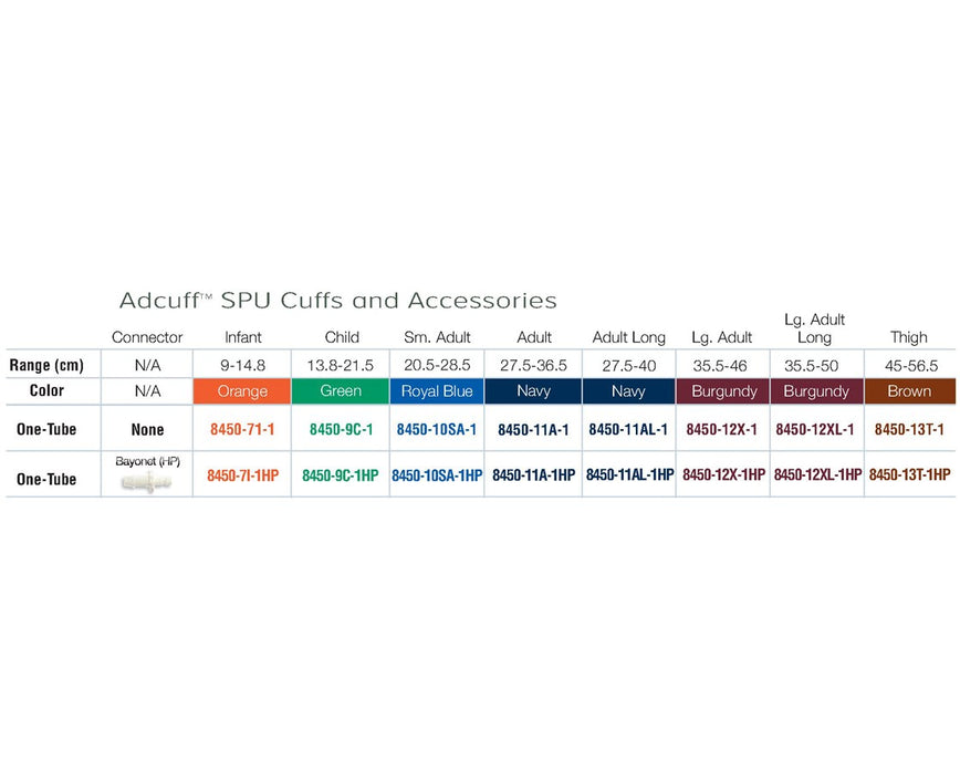 Adcuff SPU Cuffs w/ One Tube & Optional Connector