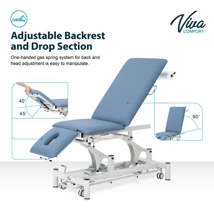 Power Hi-Lo Exam Table w/ Open Base, Adjustable Back, Drop Section, Casters & Antimicrobial Upholstery [Stirrups & Paper Dispenser Option]