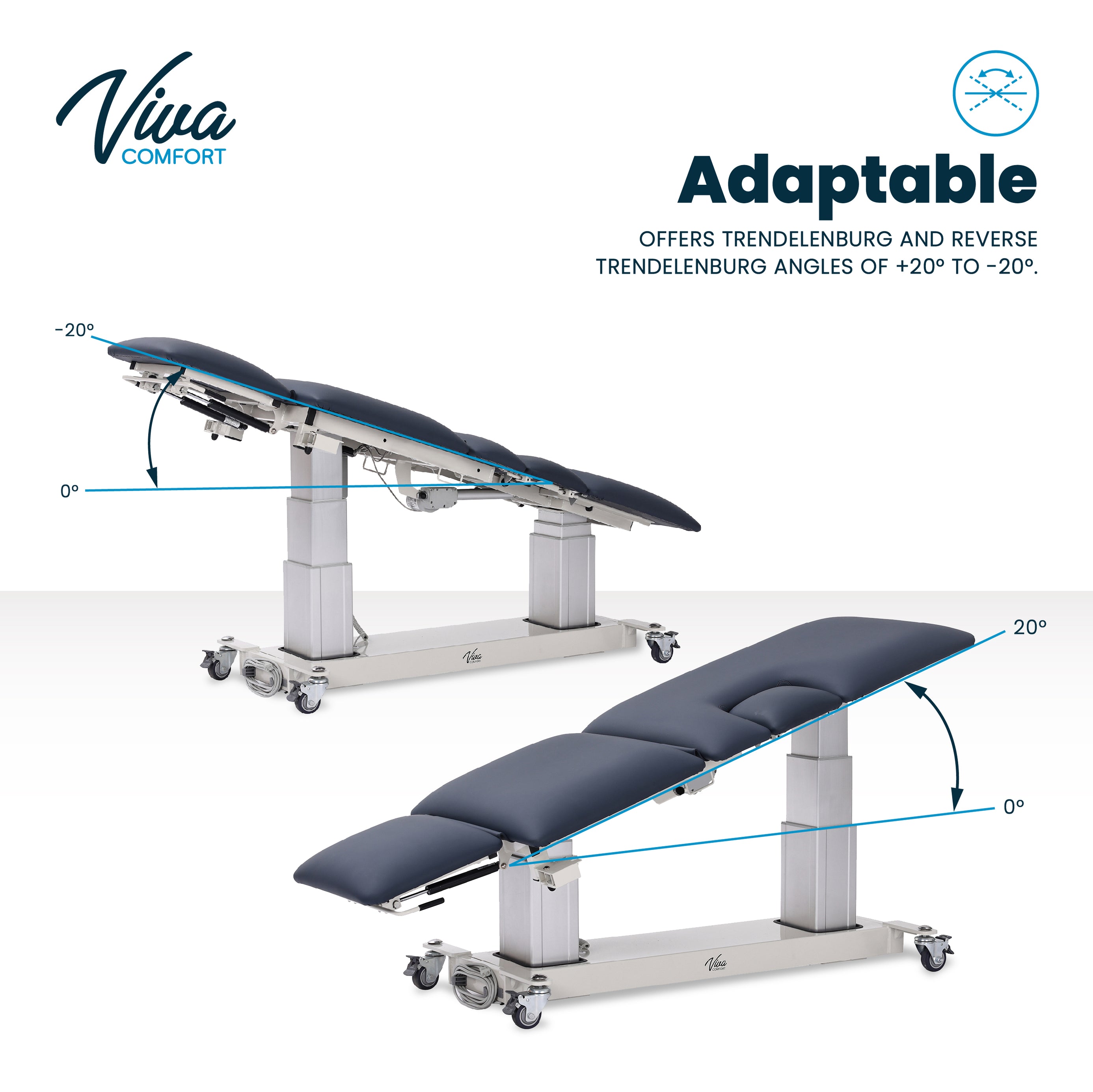 Viva Comfort Multi-Use Imaging Power Exam Table. Save at — Tiger Medical
