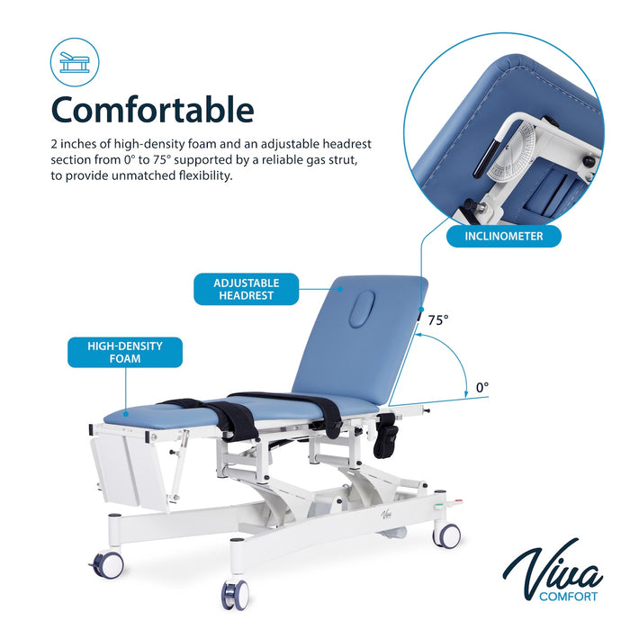 Power Hi-Lo Tilt Table w/ Adjustable Back, Footrest w/ Casters & Antimicrobial Upholstery for Physical Therapy