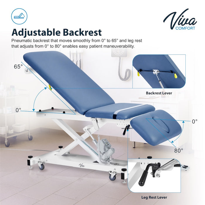 XRO Power Hi-Lo Exam Table. Open Base w/ 3-Section Top (Adjustable Back, Drop / Headrest Section & Antimicrobial Upholstery)