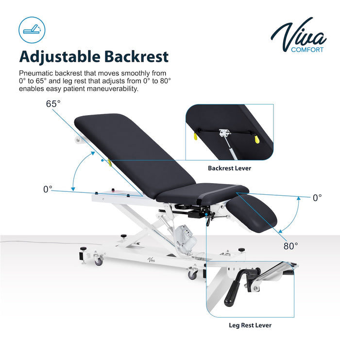 XRO Power Hi-Lo Exam Table. Open Base w/ 3-Section Top & Stirrups (Adjustable Back, Leg-Rest Drop Section, Casters & Antimicrobial Upholstery)