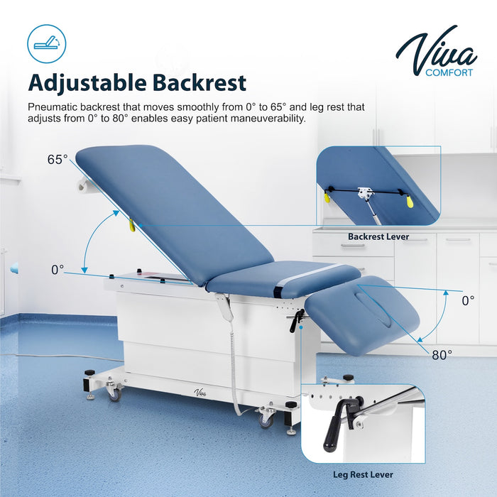 XRO Power Hi-Lo Exam Table. Shrouded Base w/ 3-Section Top (Adjustable Back, Drop / Headrest Section & Antimicrobial Upholstery)