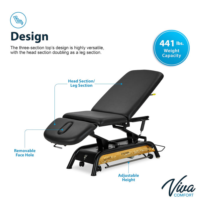 Atlas Power Hi-Lo Treatment Table, Open Base w/ Adjustable Back, Drop Section, Casters & Antimicrobial Upholstery