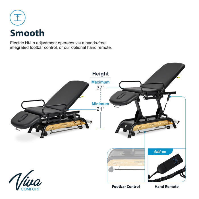 Atlas Power Hi-Lo Treatment Table, Open Base w/ Adjustable Back, Drop Section, Casters & Antimicrobial Upholstery