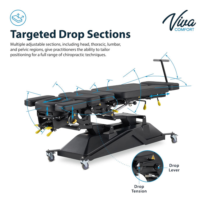 SpineAxis 7-Section Power Traction / Flexion Chiropractic Table