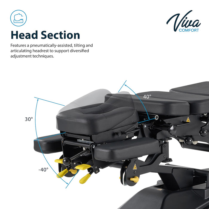 SpineAxis 7-Section Power Traction / Flexion Chiropractic Table