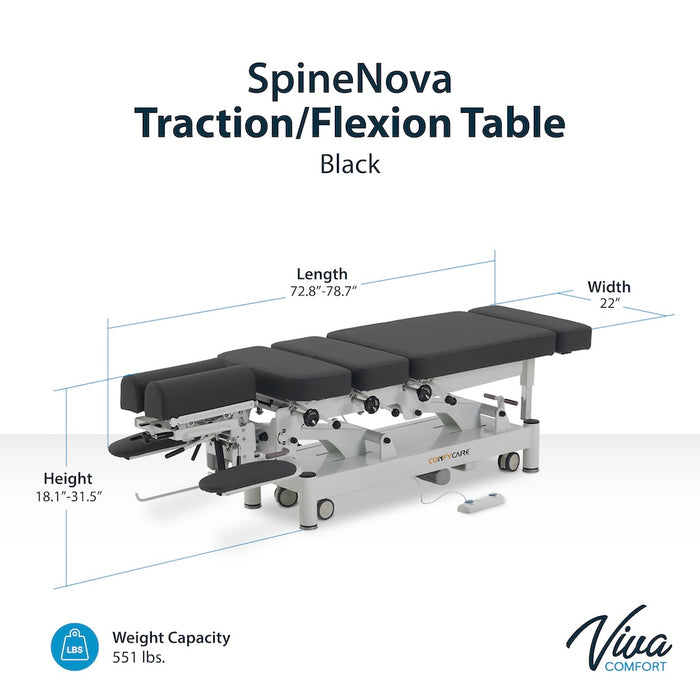 SpineNova 7-Section Power Traction / Flexion Chiropractic Table