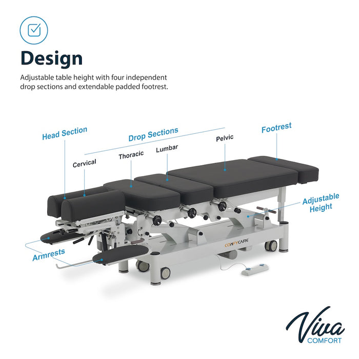 SpineNova 7-Section Power Traction / Flexion Chiropractic Table