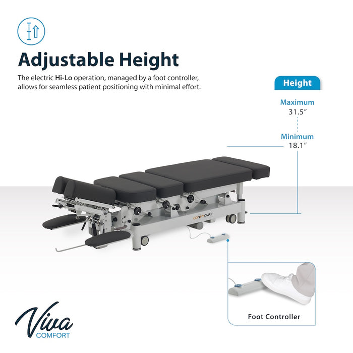 SpineNova 7-Section Power Traction / Flexion Chiropractic Table