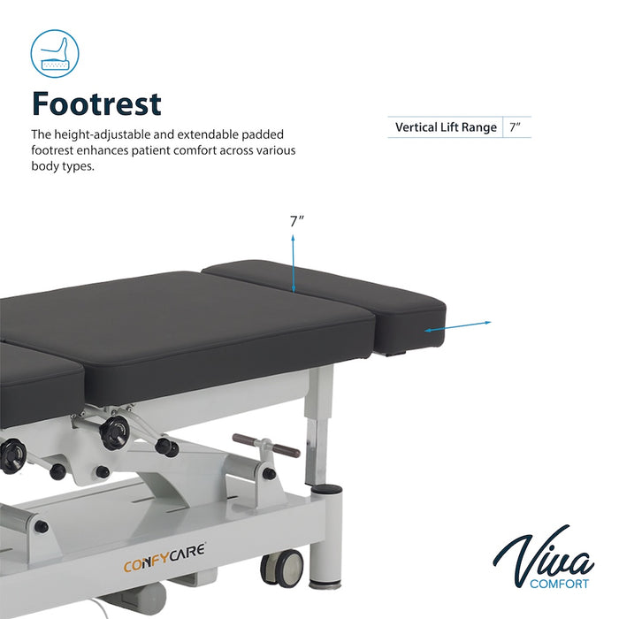 SpineNova 7-Section Power Traction / Flexion Chiropractic Table