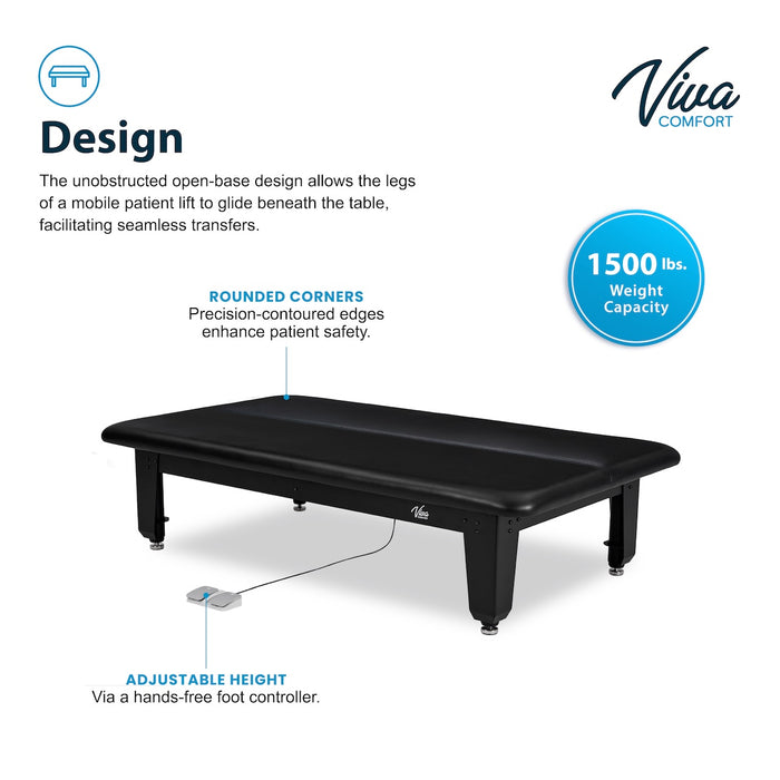 TheraLift Bariatric Power Hi-Lo Table (Antimicrobial Upholstery) for Physical Therapy