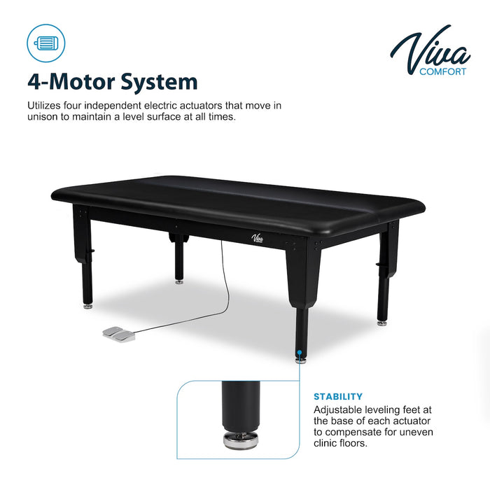 TheraLift Bariatric Power Hi-Lo Table (Antimicrobial Upholstery) for Physical Therapy