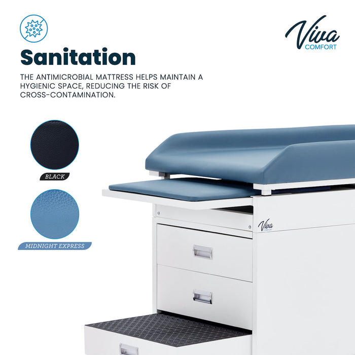 Grande Pediatric Exam Room Furniture Package [Table, 36"/72"W Cabinets & More]
