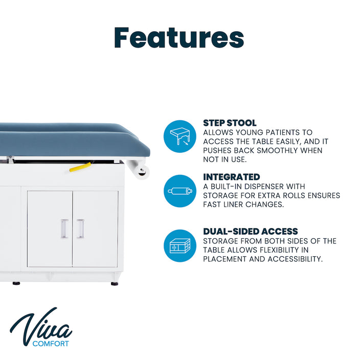 Pediatric Grande Cabinet Exam Table. Steel Base w/ Step Stool, Pull Out Leg-Rest, 2 Drawers & 2 Doors