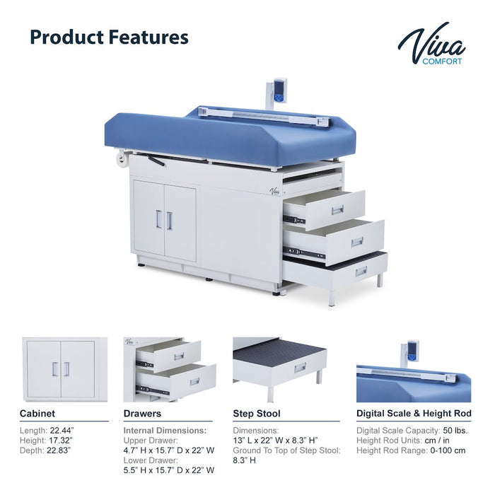Grande Pediatric Cabinet Treatment Scale Table w/ 2 Doors & 2 Drawers. Antimicrobial Upholstery