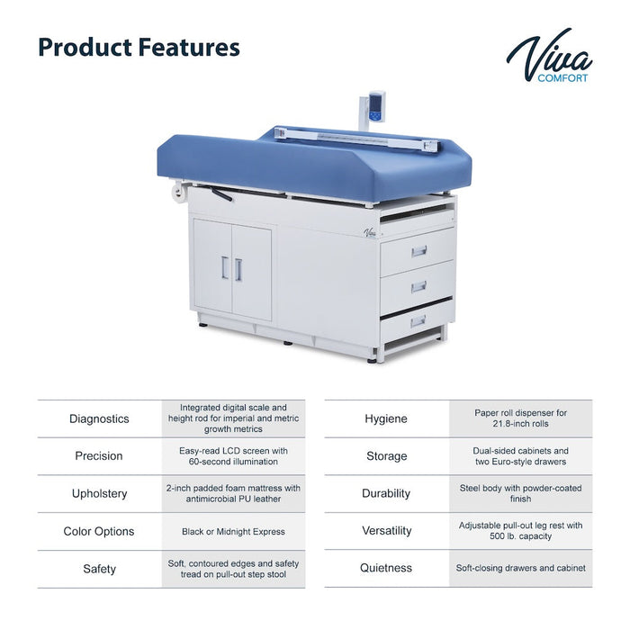 Grande Pediatric Cabinet Treatment Scale Table w/ 2 Doors & 2 Drawers. Antimicrobial Upholstery
