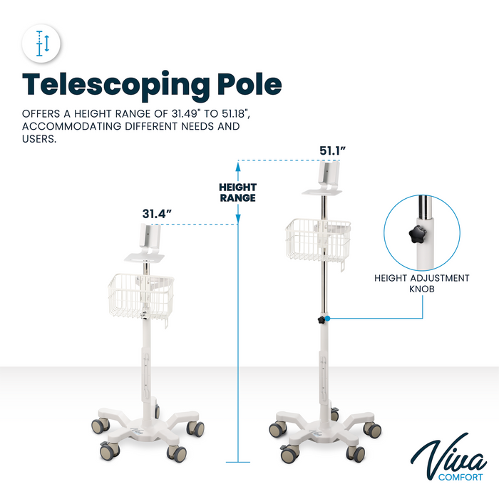 Mobile Stand for Covidien PM10N