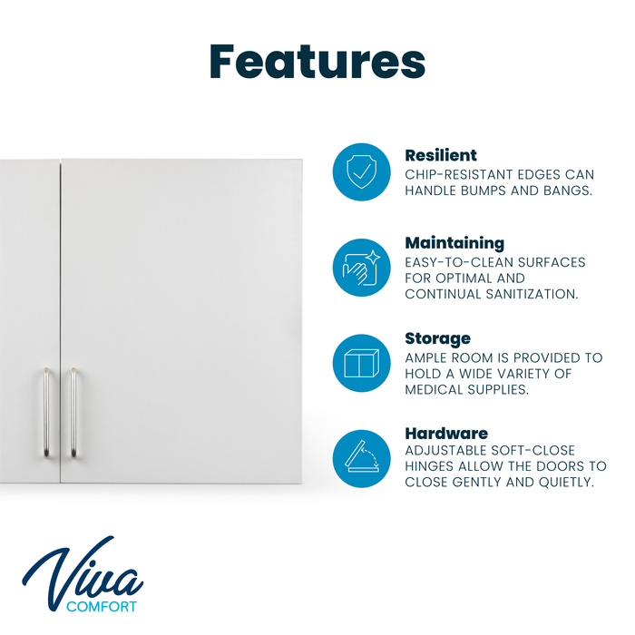 36"W Wall Cabinet w/ 2-Doors