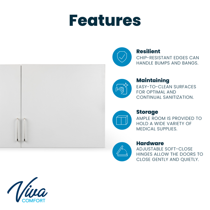 48"W Wall Cabinet w/ 2-Doors