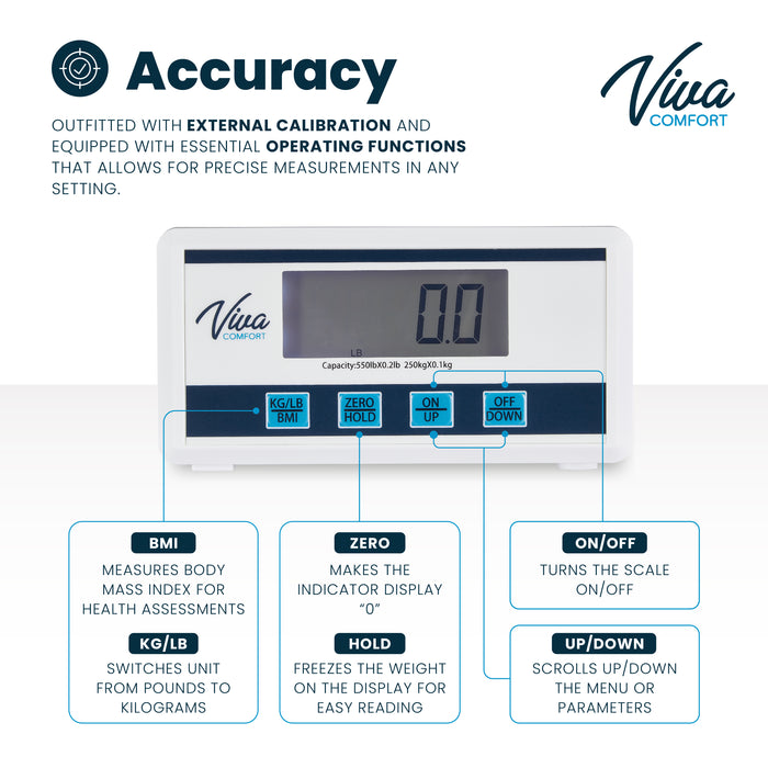 Digital Scale with BMI & Remote Display